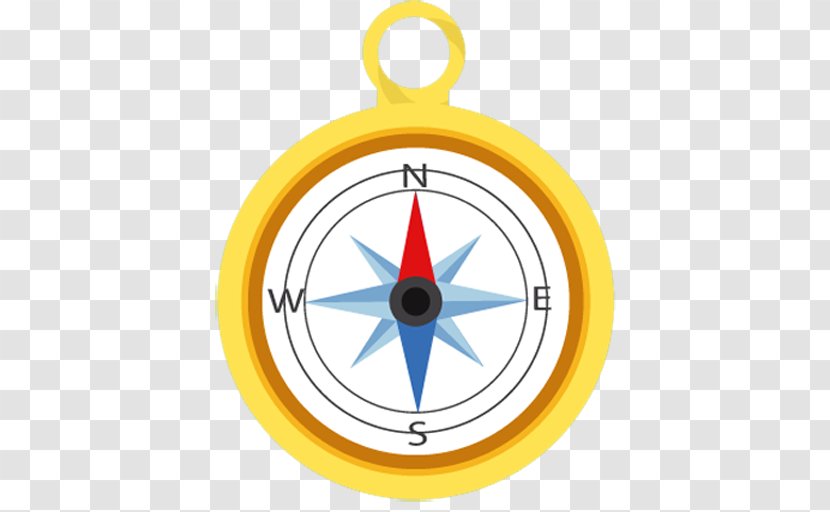 Compass North Navigation Clip Art - Points Of The - Direction Transparent PNG