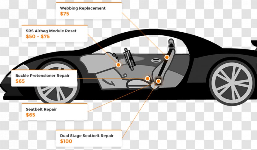 Alloy Wheel Car Buick Airbag Seat Belt - Mode Of Transport Transparent PNG