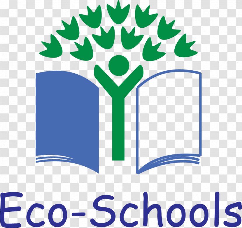 Eco-Schools Wales Elementary School Education Transparent PNG