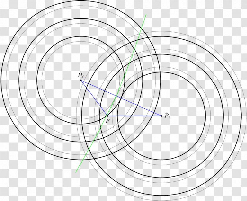 Circle Point Angle Euclidean Vector Concentric Objects - Spiral - Circles Transparent PNG