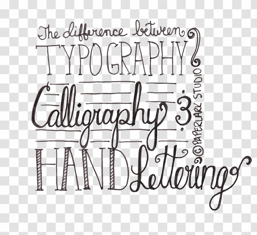 Typography Graphic Design Calligraphy Font - Monochrome - Arabe Transparent PNG