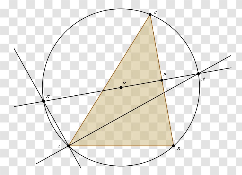 Triangle Point Açıortay Erdibitzaile - Symmetry Transparent PNG
