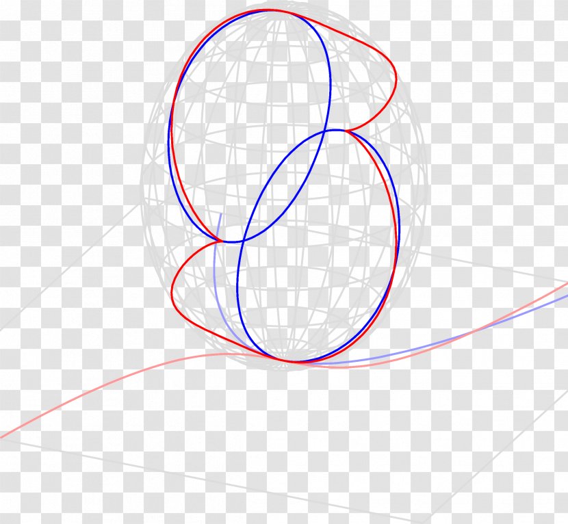 Circle Point - Diagram Transparent PNG