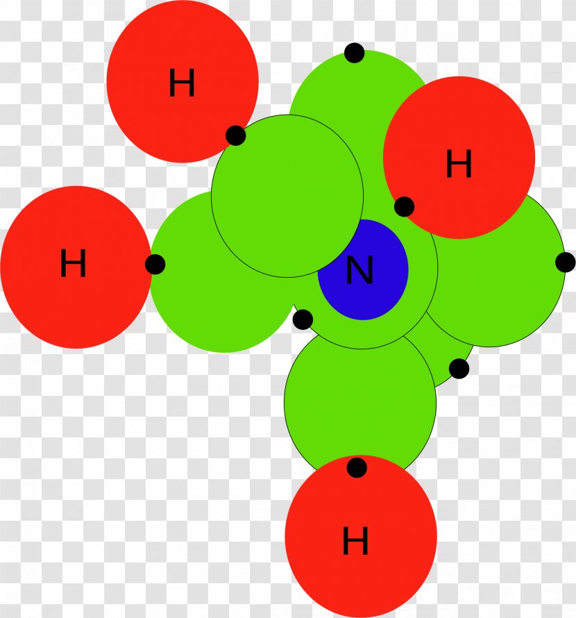 Chemistry Ammonium Atomic Orbital Hybridisation Drawing - Area - Hydrogen Transparent PNG