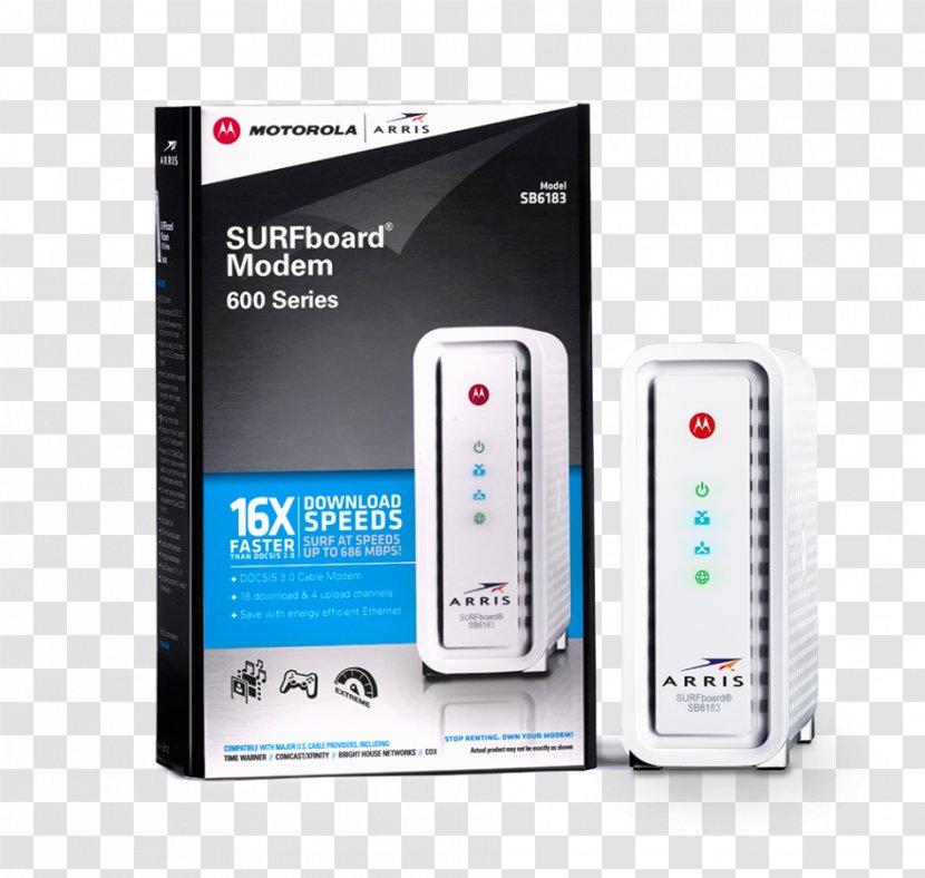 Arris SURFboard SB6183 Cable Modem Television DOCSIS ARRIS Group Inc. - Multimedia - White Packaging Transparent PNG