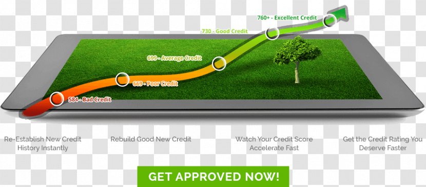 Credit History Score Card Loan - Change Your Life Transparent PNG
