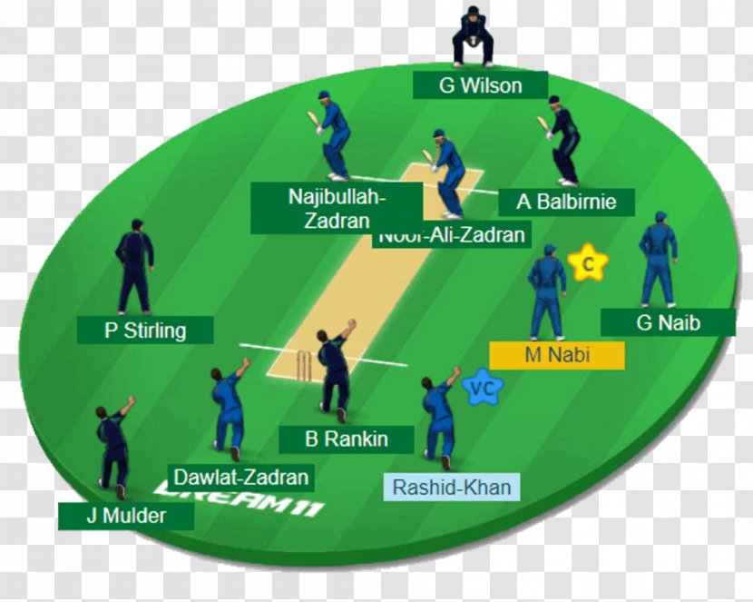 India National Cricket Team Sri Lanka West Indies Fantasy Dream11 - Pakistan Transparent PNG