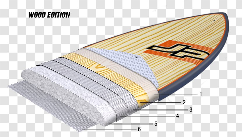 Standup Paddleboarding Surfboard Surfing - Wing - Wooden Basket Transparent PNG