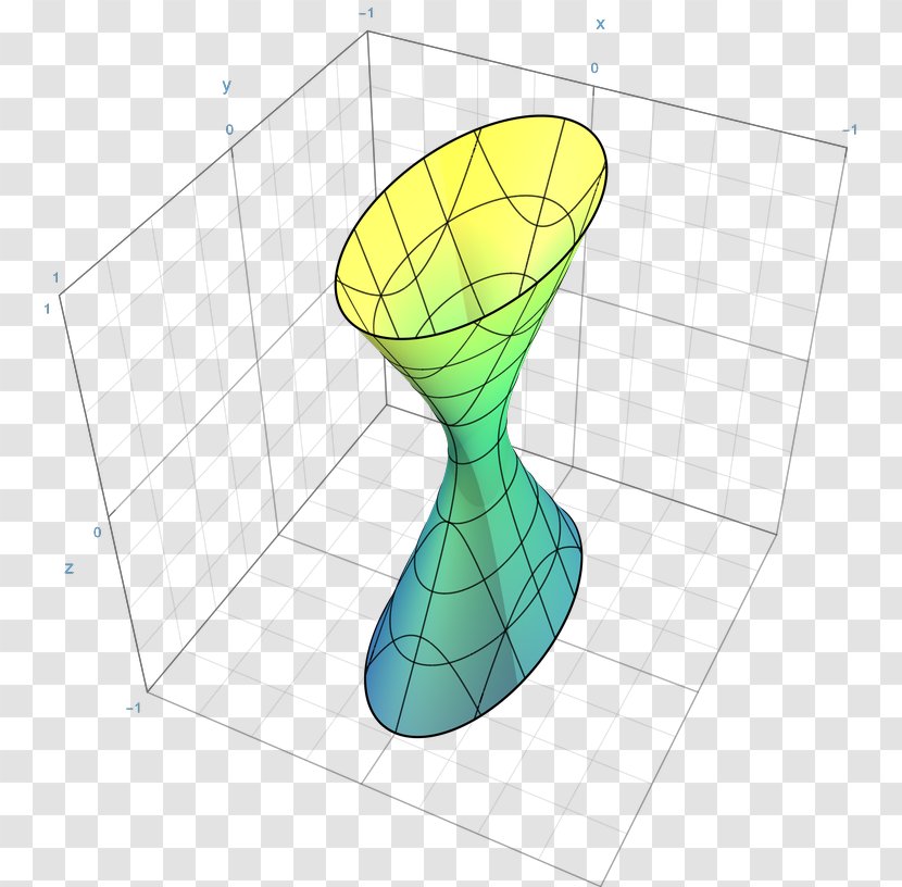 Hyperboloid Quadric Surface Hyperbola Hiperboloida Jednopowłokowa - Line Transparent PNG