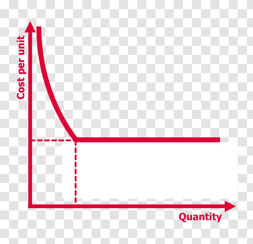 Line Brand Angle Font - Diagram Transparent PNG