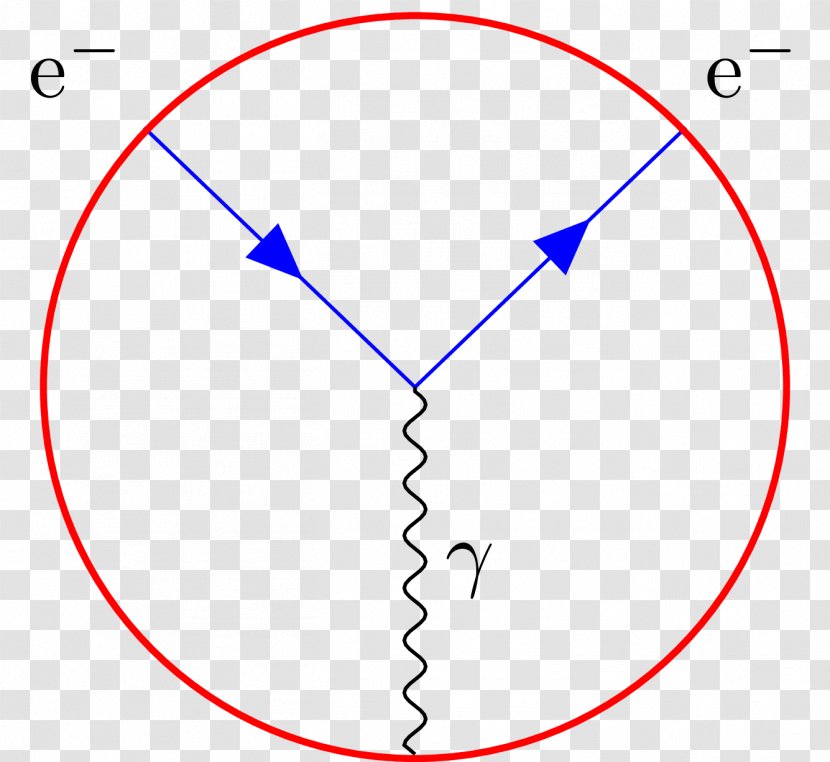 Beth Israel Deaconess Medical Center Line Point Angle - Diagram Circle Transparent PNG