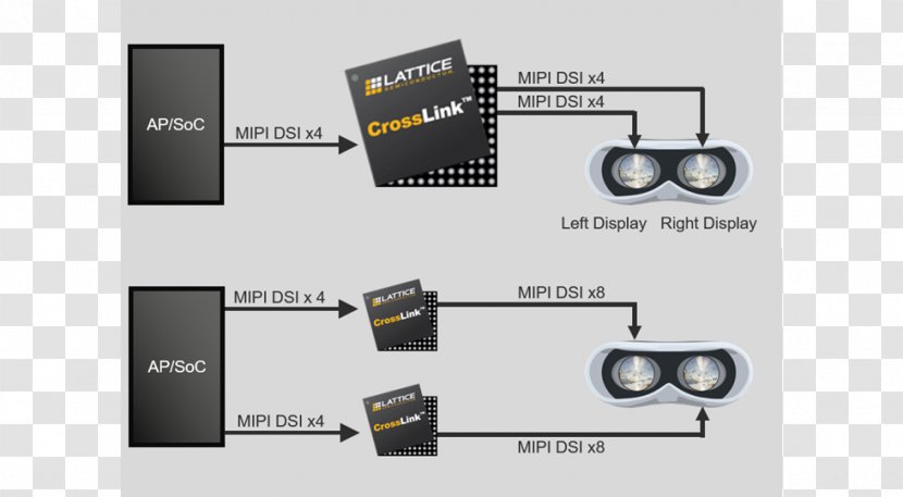 Head-mounted Display Computer Monitors Video Data Virtual Reality - Tethering - Headmounted Transparent PNG