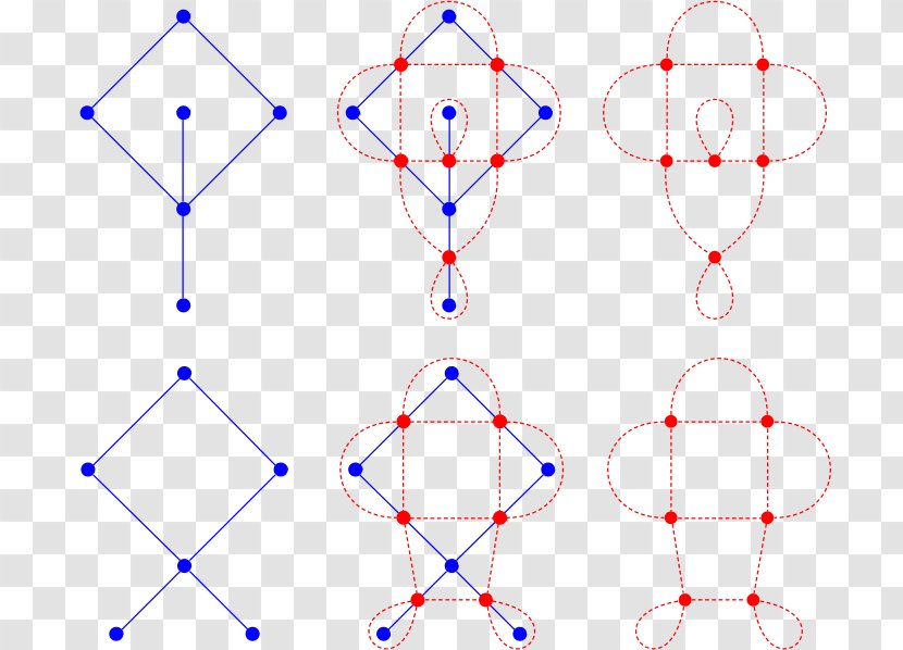 Dual Graph Medial Planar Theory - Symmetry - Pink Circle Edge Transparent PNG