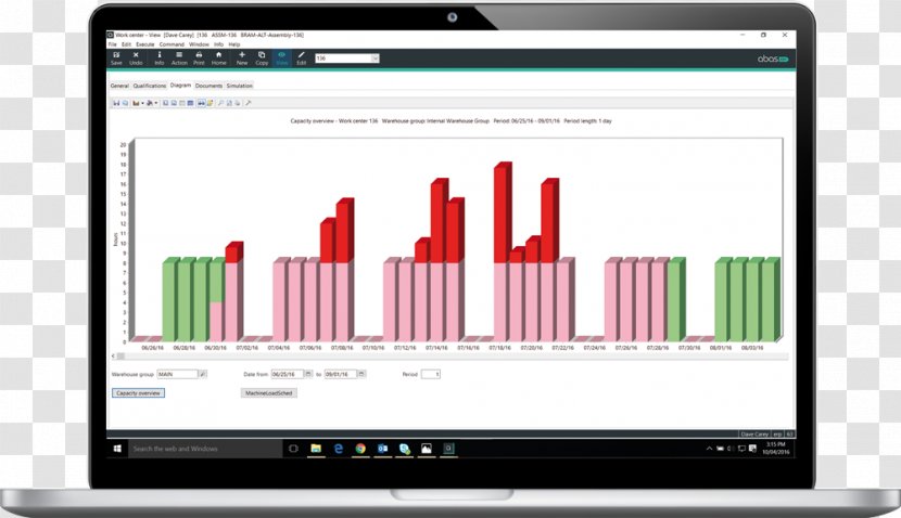 Abas ERP Order Management System Enterprise Resource Planning Computer Monitors - Erp - Business Transparent PNG