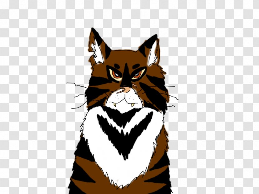 Whiskers Wildcat Clip Art - Character - Cat Transparent PNG