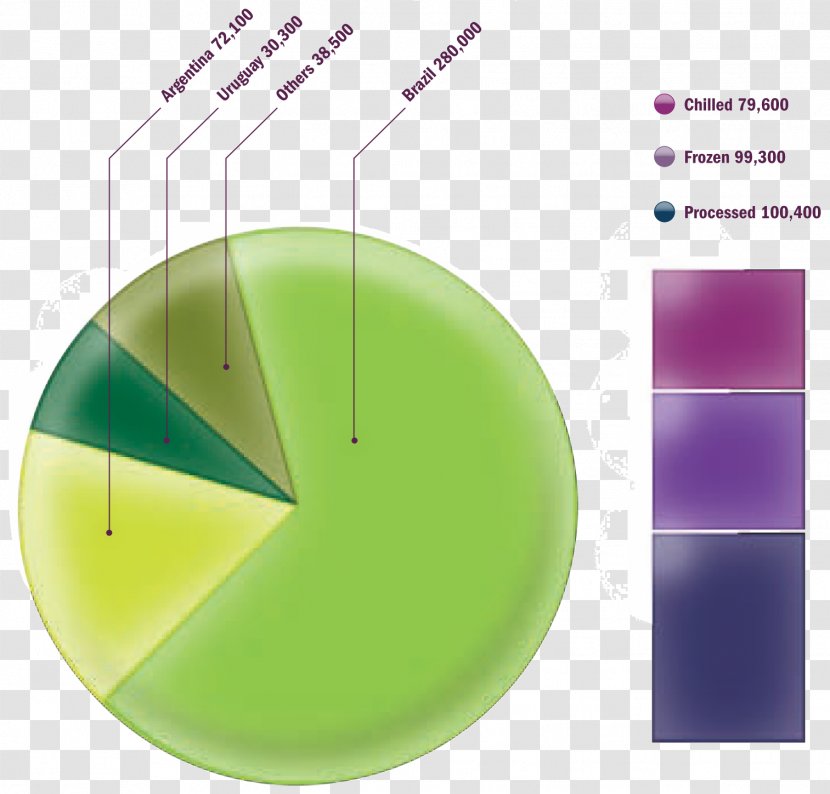 Circle Angle Technology - Diagram Transparent PNG