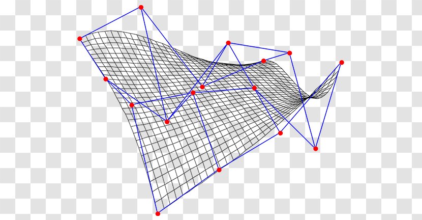 Bézier Curve Point Angle - Rectangle Transparent PNG
