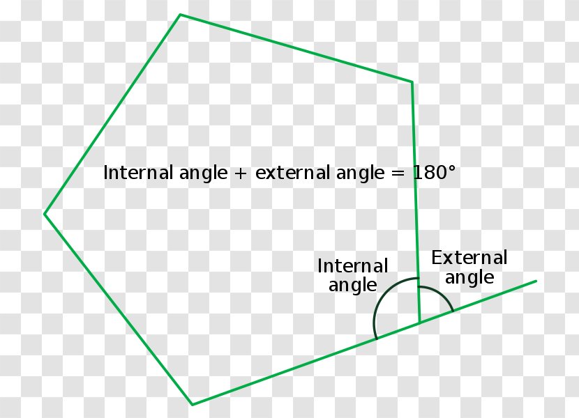 Internal Angle Regular Polygon Vertex - Supplementary Angles Transparent PNG