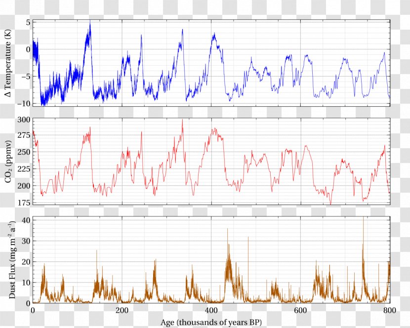 Paper Line Diagram Angle - Parallel - Low Carbon Life Transparent PNG