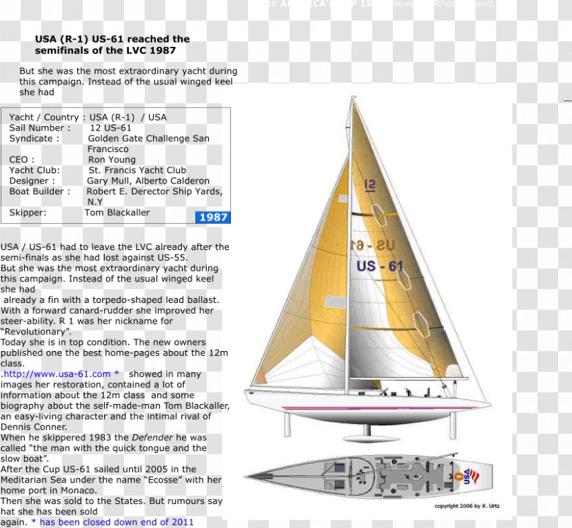 1987 America's Cup 1983 United States Boat Australia II - Yawl - Ships And Yacht Transparent PNG