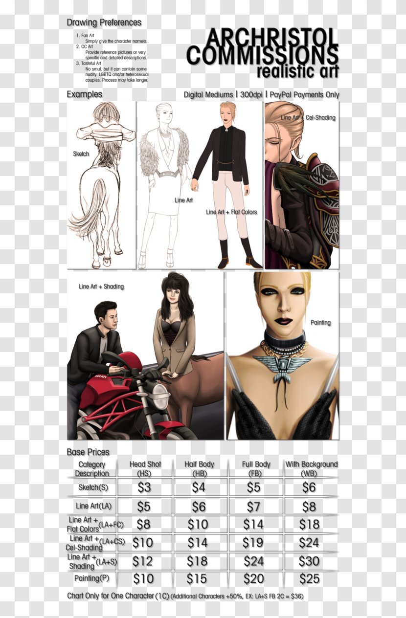 Realism Visual Arts Artist - Deviantart - Price List Transparent PNG