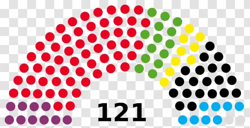 Knesset Political Party Lower House Legislature Election - Hamburg Transparent PNG