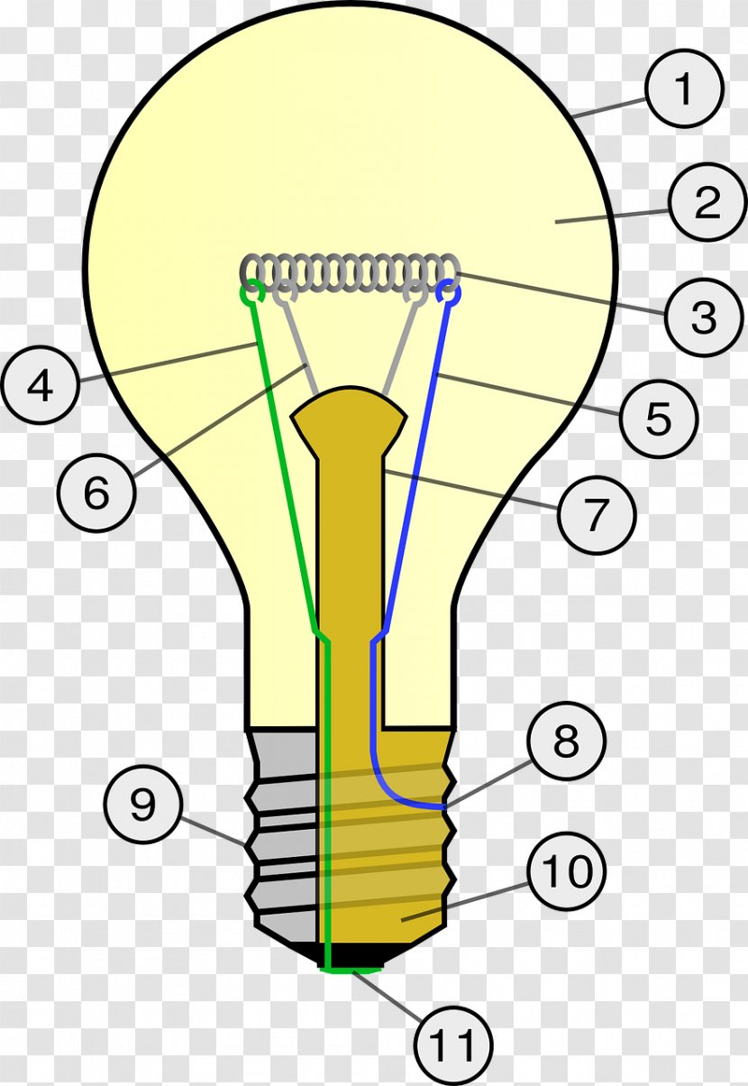 Incandescent Light Bulb Incandescence Lamp Electric - Electrical Filament Transparent PNG
