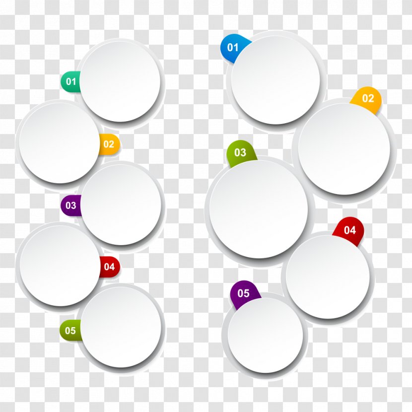 Material Circle Diagram - PPT Element Transparent PNG