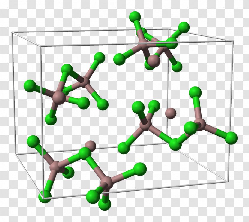 Gallium Halides Trichloride Crystal Structure - Non-toxic Transparent PNG
