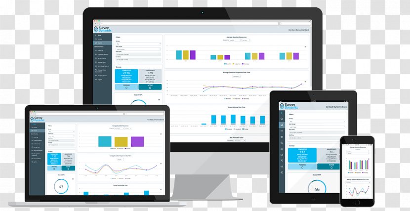 Responsive Web Design Handheld Devices Survey Methodology User Interface - Statistics Transparent PNG