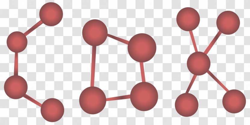 Chemistry Development Kit Chemical Property Cheminformatics Molecule - Tree - Hypertext Transfer Protocol Transparent PNG