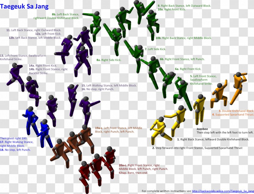 Wikia Taegeuk Sa Jang Taekwondo - Oh - Wiki Transparent PNG