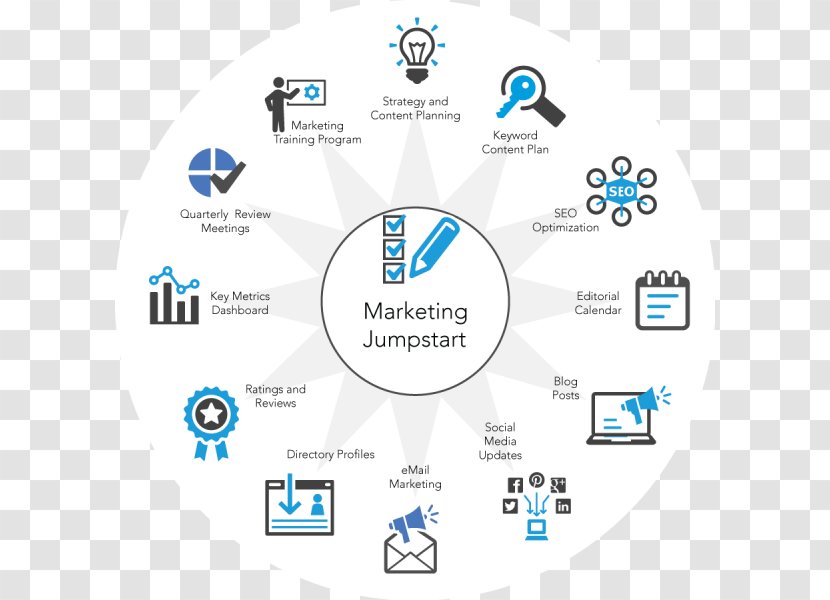 Logo Brand Technology - Area - Infographic Elements Transparent PNG