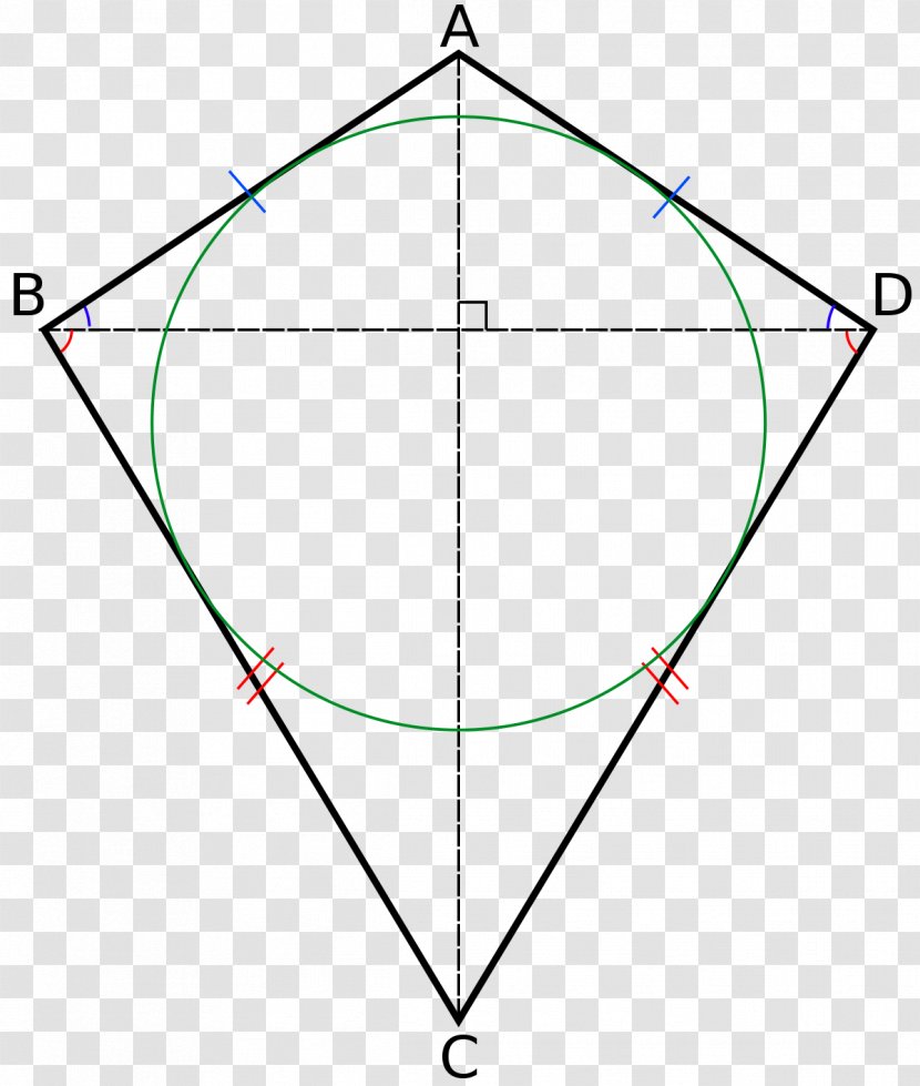 Kite Geometry Area Triangle Rhombus - Rectangle - Pole Transparent PNG