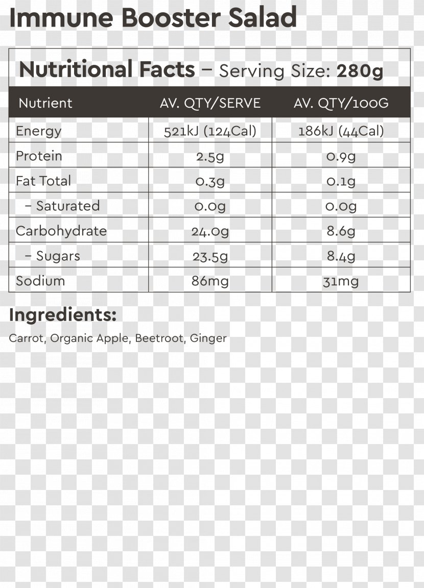 Smoothie Coconut Water Food Nutrition Facts Label Blueberry Transparent PNG