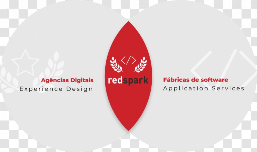 Brand Logo Product Design Label - Red Spark Transparent PNG