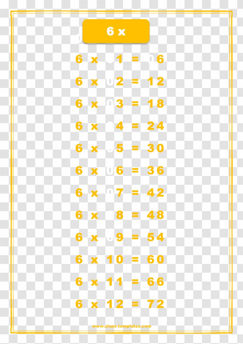 Multiplication Table Mathematics Worksheet - Information - Chart Templates Transparent PNG