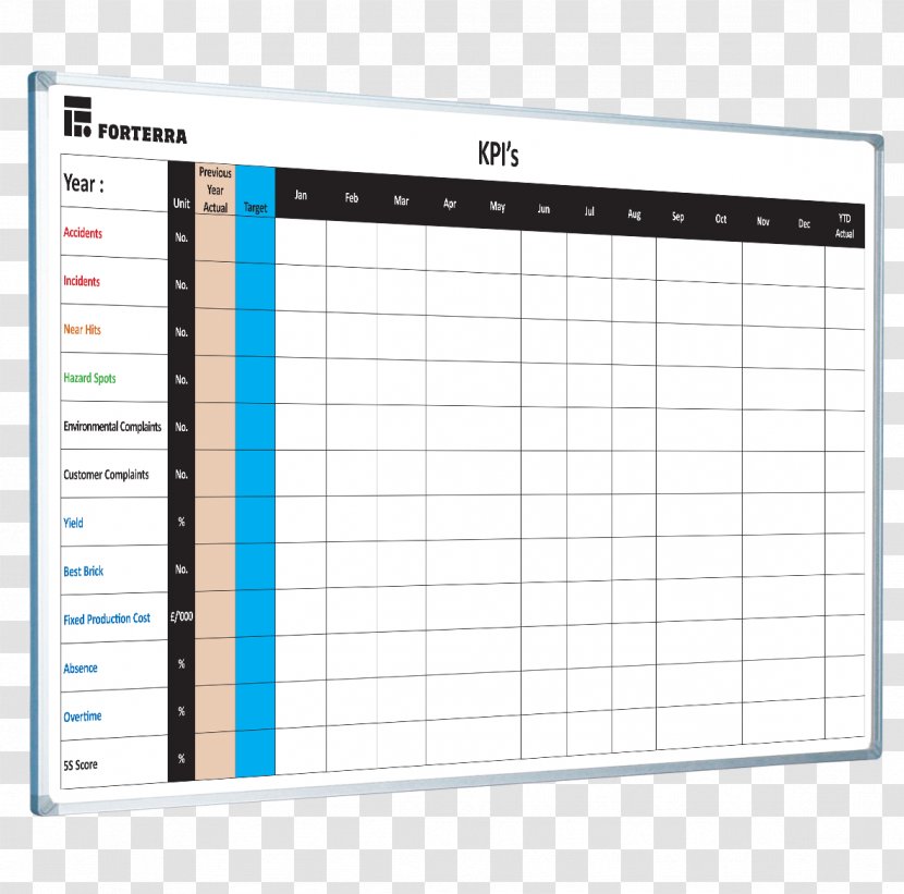 Performance Indicator Dry-Erase Boards Lean Manufacturing 5S - Printing - Whiteboard Transparent PNG