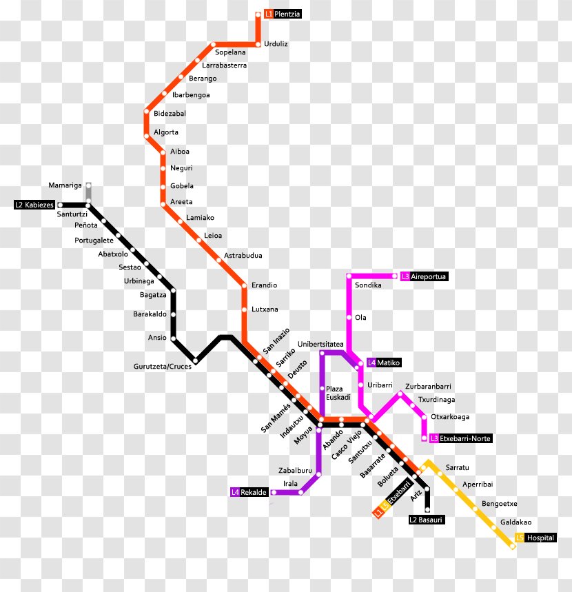 San Mames Station Metro Bilbao Rapid Transit Train - Map Transparent PNG