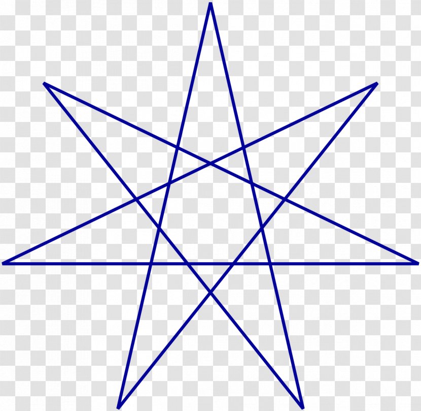 Heptagram Blue Star Wicca Pentagram Alexandrian Transparent PNG