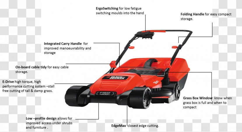 Machine Motor Vehicle Brand - Lawn Mowers - Design Transparent PNG