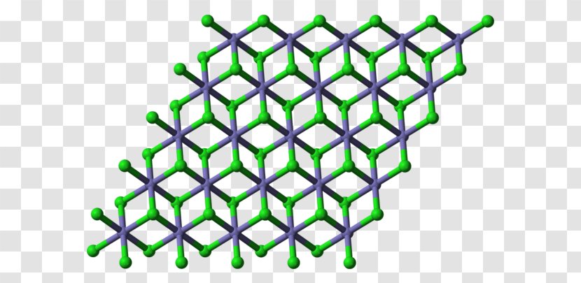Iron(III) Chloride Iron(II) Ferric - Organism - Iron Transparent PNG