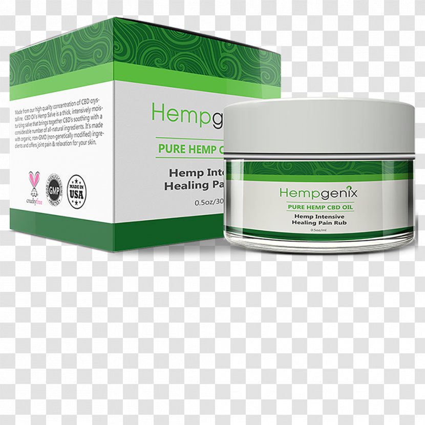 Cannabidiol Cream Cannabis Hemp Skin Care Transparent PNG