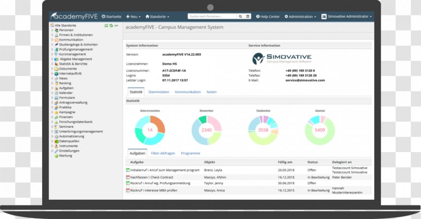 Computer Program Software Campus Management Corp. Student Information System Simovative GmbH - Cockpit Transparent PNG