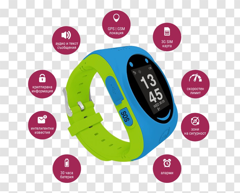 Telenor Clock Smartwatch Telephone Child - Se - Write Your Message Card Transparent PNG