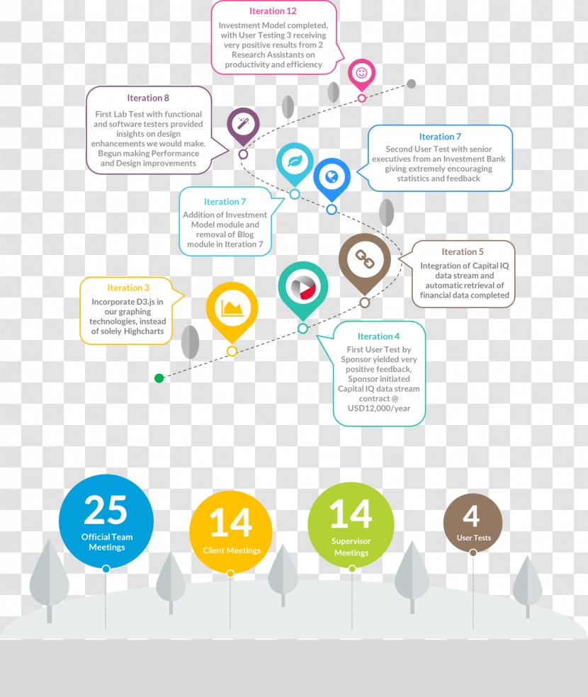 Project Workload Chipmunk - Planning - Highlights Transparent PNG