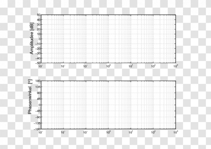 Bode Plot Circuit Diagram Line Chart - Cartoon - Design Transparent PNG