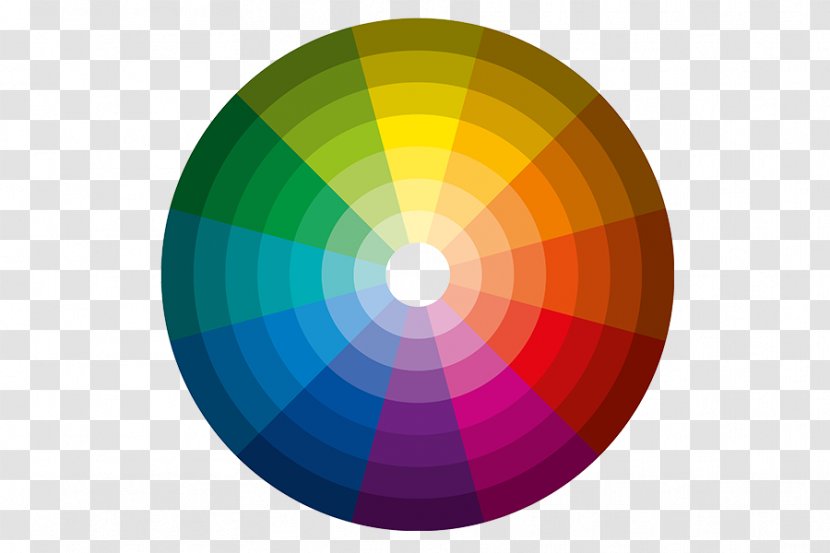 Color Wheel Red Scheme Violet - Combination Transparent PNG