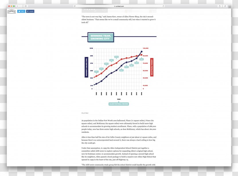 Screenshot Product Design Line - Diagram - Night Light Effect Transparent PNG