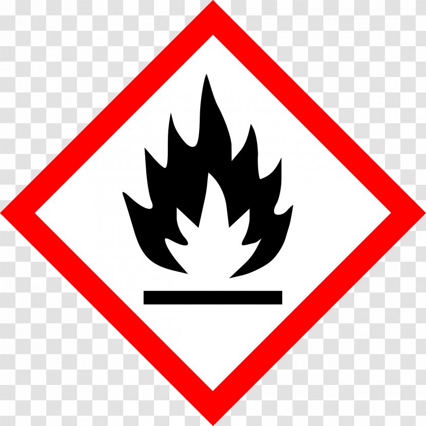GHS Hazard Pictograms Globally Harmonized System Of Classification And Labelling Chemicals Flammable Liquid Communication Standard - Environmental - Hazardous Substance Transparent PNG